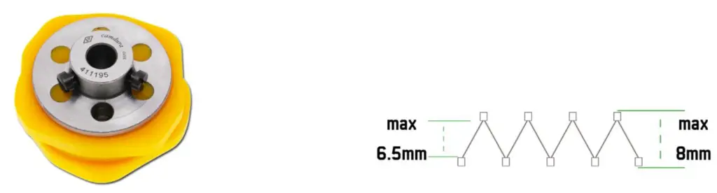 Cam de zigzag Singer 457 EverPeak