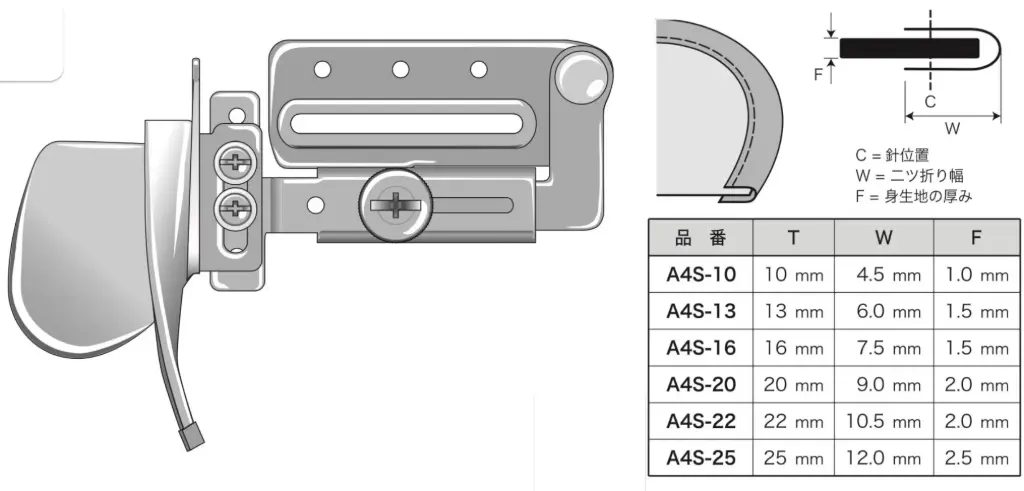 Guia curvo ponto preso com entrada de 13mm - Saida de 6mm para material de 1.5mm Suisei