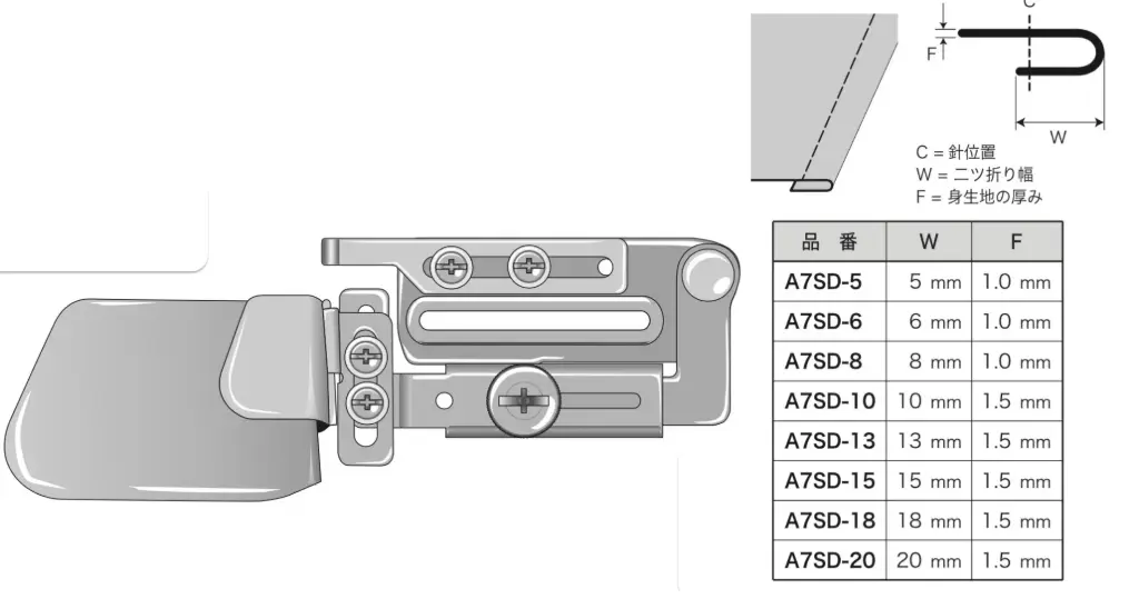 Guia a virar 1 vez para baixo de bainha de 10 mm para material de 1.5mm Suisei 