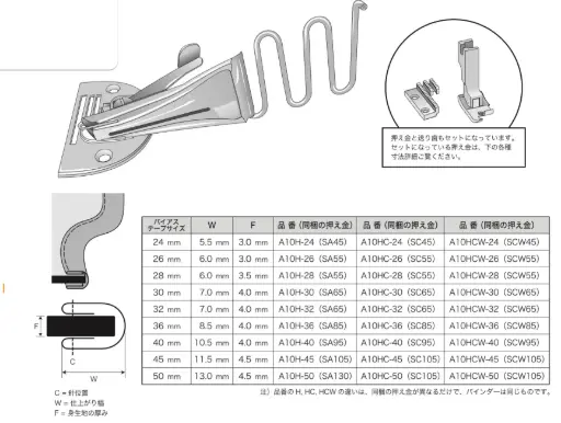 [Suisei.A10HCW-30] Conjunto A10H de 30mm entrada, 7mm de saída  x 4mm de boca para grossos Suisei (Incluí o calcador Suisei SCW65)