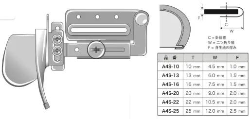 [Suisei.A4S-22] Guia curvo ponto preso com entrada de 22mm - Saida de 10.5mm para material de 2mm Suisei