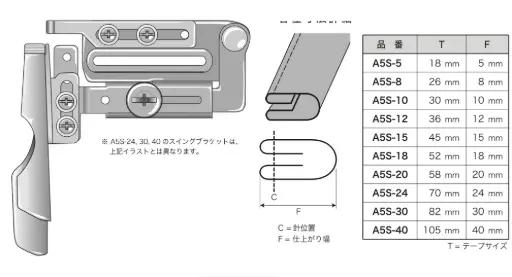 [Suisei.A5S-5] Guia para cintos com entrada de 18mm - Saida de 5mm Suisei  