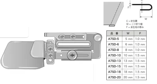 [Suisei.A7SD-10] Guia a virar 1 vez para baixo de bainha de 10 mm para material de 1.5mm Suisei 