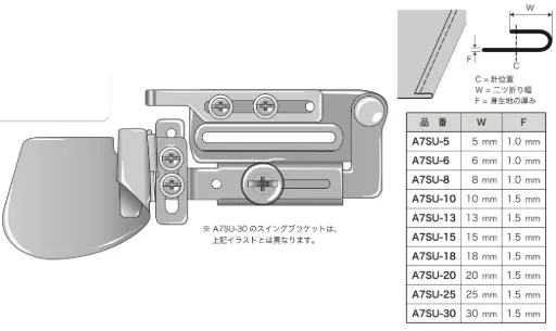 [Suisei.A7SU-5] Guia a virar 1 vez para cima de bainha de 5 mm para material de 1mm Suisei